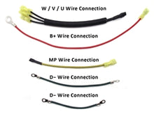 BMW 2 VALVE BOXER COMPLETE ENGINE ELECTRICS KIT